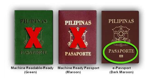 Philippine passport renewal in Malaysia made easy with BLS PaRC
